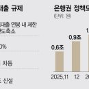진가계