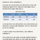 강남 아파트 남자 사우나의 위엄 이미지