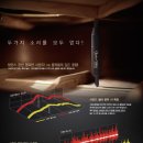 G110 네이버블로그