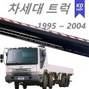 C0049 쇼핑하우