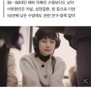 한국 자폐인 ‘수명’ 23.8살…27살 우영우는 우연히 살아남았다 이미지