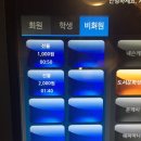 매직엔PC방 이미지