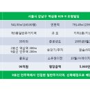 우영빌딩 이미지