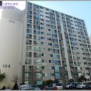 거제대로(장평동) 이미지