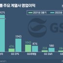 지에스(GS)바이오 이미지