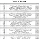 양동초교 이미지