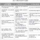 질병관리청 이미지