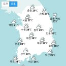 [내일 날씨] 전국 미세먼지 농도,‘보통’..낮에 30도 넘게 올라 (+날씨온도) 이미지