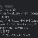 신도국제여행사