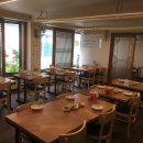 집나간 만두 이미지