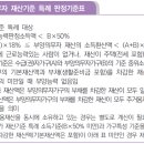 의료급여수급자 부양의무자 재산 기준 금액 이미지