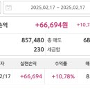 대비농장2 이미지