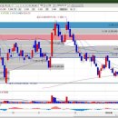 (주)비티앤아이 이미지