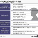 스토킹범죄, 피해자 원치 않아도 처벌 이미지