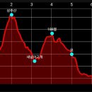 상1리 마을회관 이미지