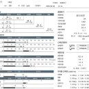 바른본한의원 이미지