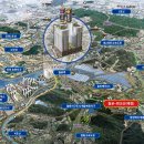 (주)부성환경