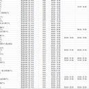 새무지개약국 이미지