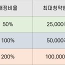 머스트커뮤니케이션