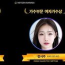 정서주 송가인&#39;정송대전&#39; 막판 관전포인트는?...원예삼매경 홍보대사 등 눈길 [상반기 결선] 이미지