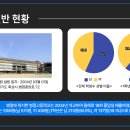 이산고등학교 이미지