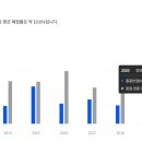 가능반점