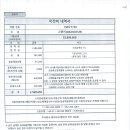 24. 그랜저(138오7720)_박명기 이미지