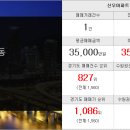 권선자이114공인중개사사무소 이미지