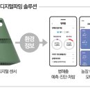 바이오팜스