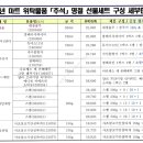 이엠마트