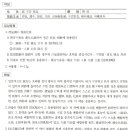 창신해독