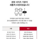[로토토베베] 2026 여름 면모달 올오버 반팔 헐랭 실내복 (사이즈팁, 착용샷)