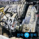 현대발전기 - 시흥시 금이진말길 1 | 현대발전기