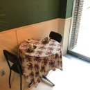전주오복상회
