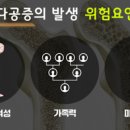 못골당 티스토리