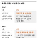 민주당 말 안 들으면 '항명' 다른 말엔 '복종 의무' 폐지 이미지