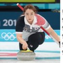 강릉종합운동장_2층 이미지