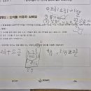 과학날다학원