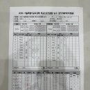 8월 22일 (토) 경기여고 3경기 결과 이미지