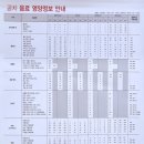 공차금천 - 금천구 시흥대로 193 | 공차금천