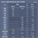 청담러닝 비즈워치