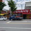 상주식육식당