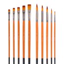 백양산롯데캐슬골드센트럴 이미지