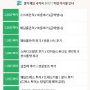아우디 다세대 | 저상형침대 스테이모어 룬드 플랫형 너무 예쁘잖아