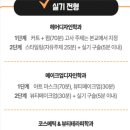 올댓뷰티입시아카데미부산