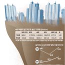 지에스25기흥해링턴가점 | 광고성 유튜브 제목에 `협찬` 명시해야/ 주식양도세, 개미들까지 전면확대는 안한다/ 운전면허증도...