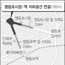 영등포로타리지하도상가 이미지