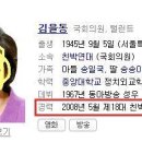 헐..이거 진짜인가요...김두한의 아버지는 김좌진 장군이 아니다??(퍼옴) 이미지