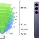 계양종합사회복지관 이미지