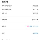 투게더김밥카페 네이버블로그